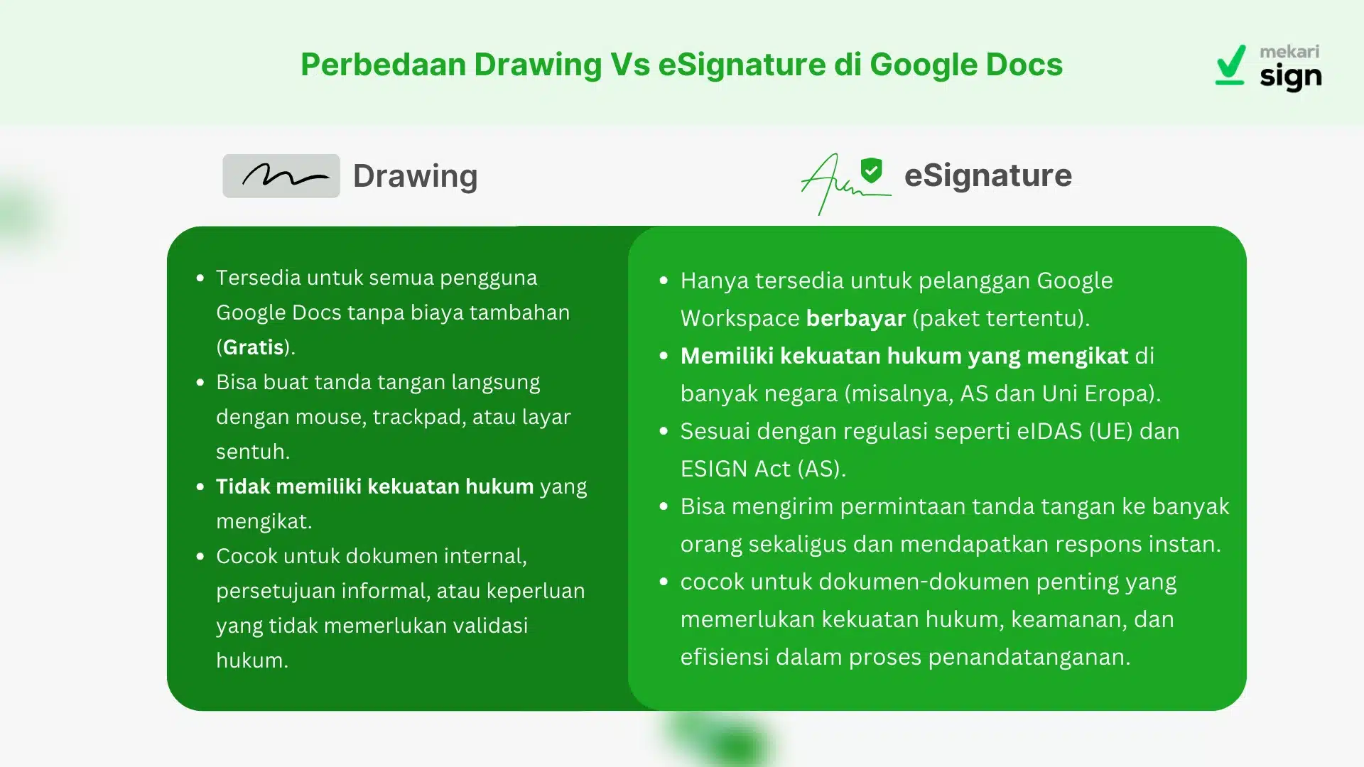 Perbedaan tanda tangan digital drawings dan esignature di Google Docs.