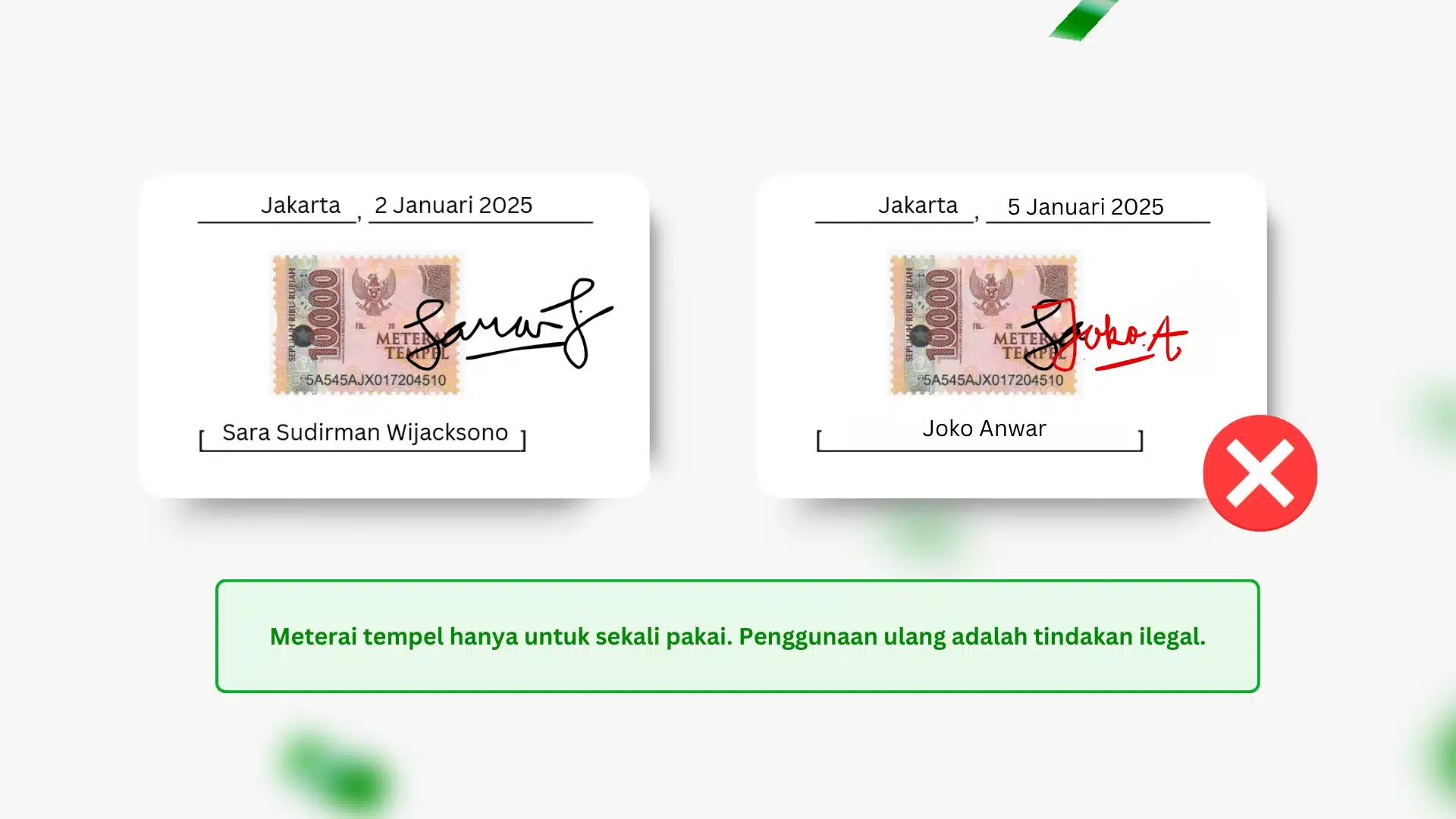 Contoh penggunaan meterai tempel yang benar dan salah. Gambar kiri menunjukkan tanda tangan ‘Sara Sudirman Wijacksono’ mengenai meterai Rp10.000 dengan tanggal 2 Januari 2025 (benar), sedangkan gambar kanan menunjukkan tanda tangan ‘Joko Anwar’ di meterai yang sudah pernah digunakan (salah), dengan keterangan bahwa meterai hanya untuk sekali pakai.