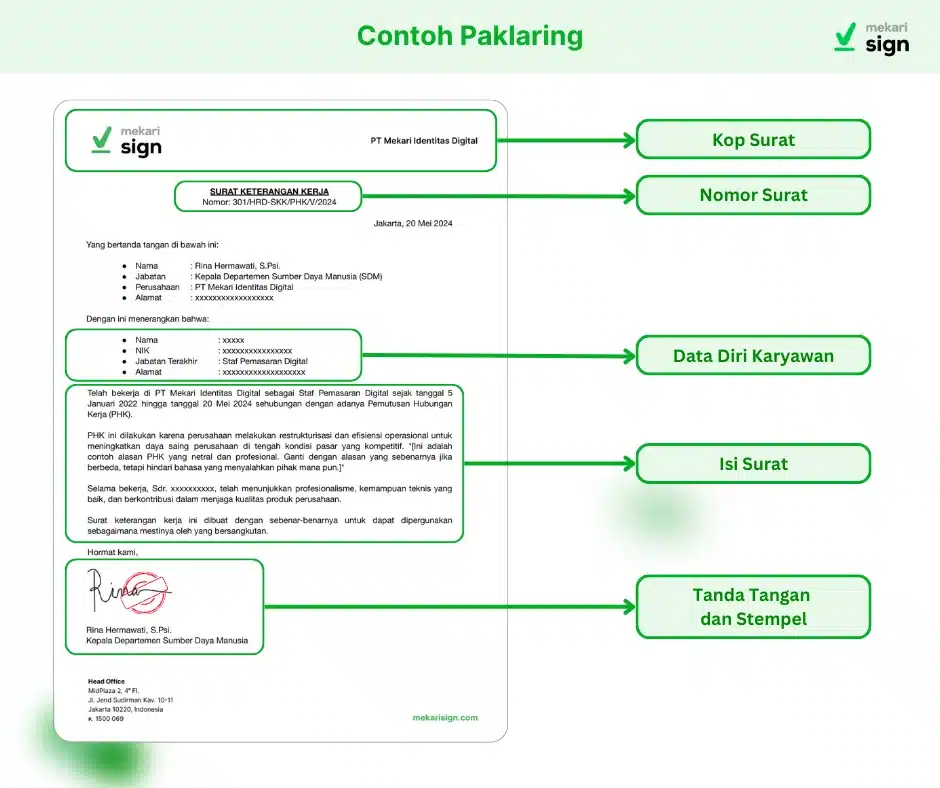 Format dan Contoh Surat Paklaring Kerja