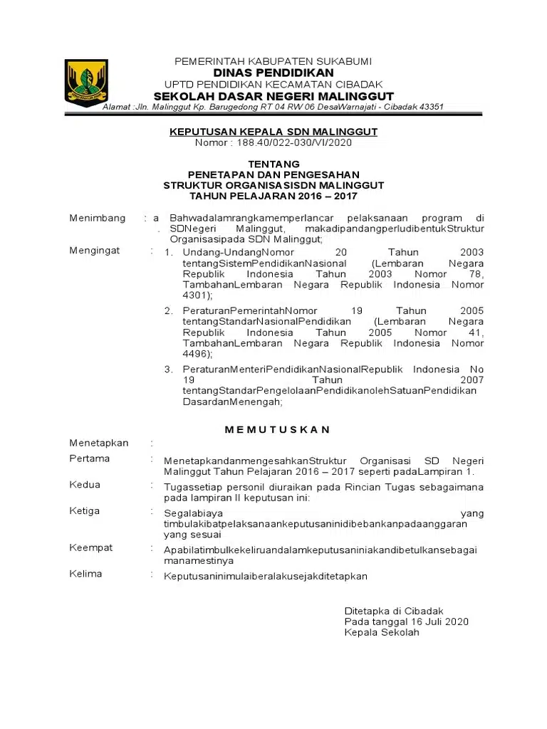 Contoh SK Struktur Organisasi