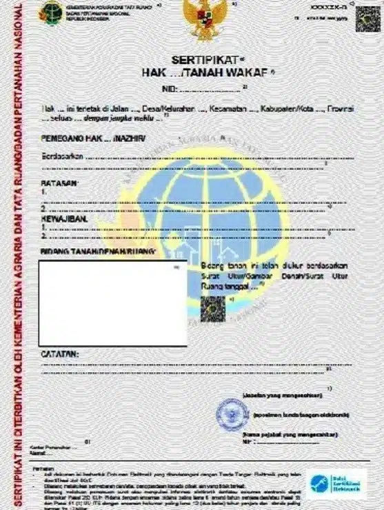 Sertifikat Tanah Elektronik Dengan Tanda Tangan Elektronik dan Tanda Tangan QR Code