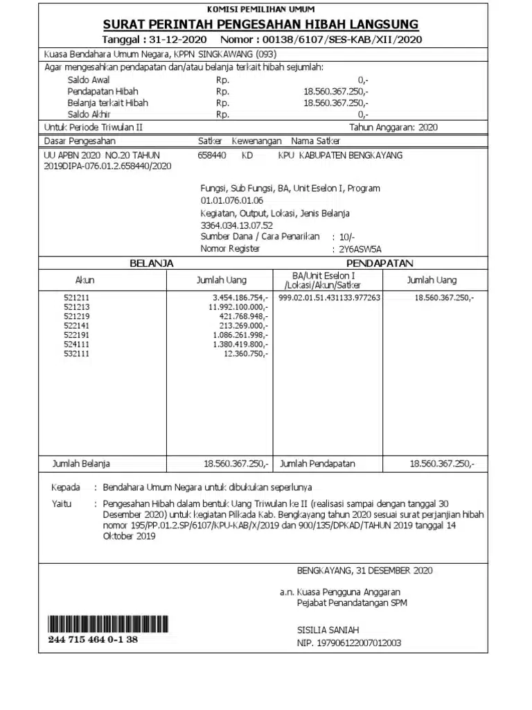 contoh surat perintah membayar pengesahan hibah langsung
