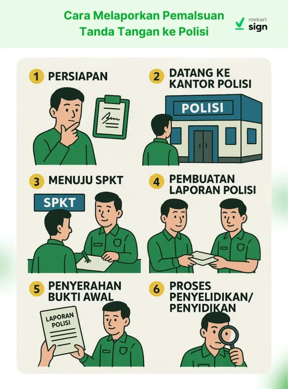 Infografis Cara Melaporkan Pemalsuan Tanda Tangan ke Polisi