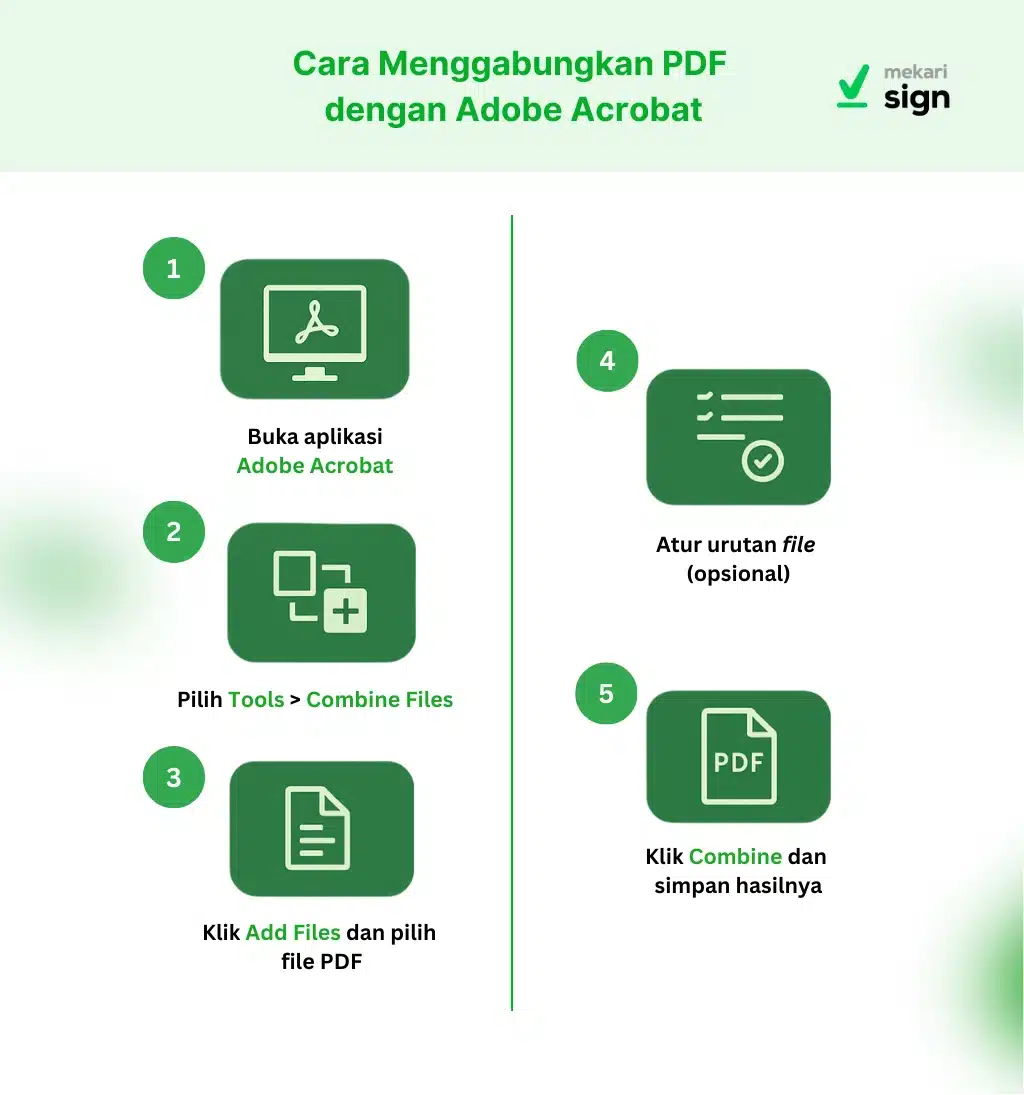 Infografis Cara Menggabungkan PDF dengan Adobe Acrobat