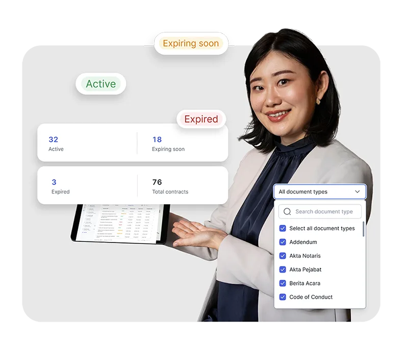 Images by Mekari e-sign