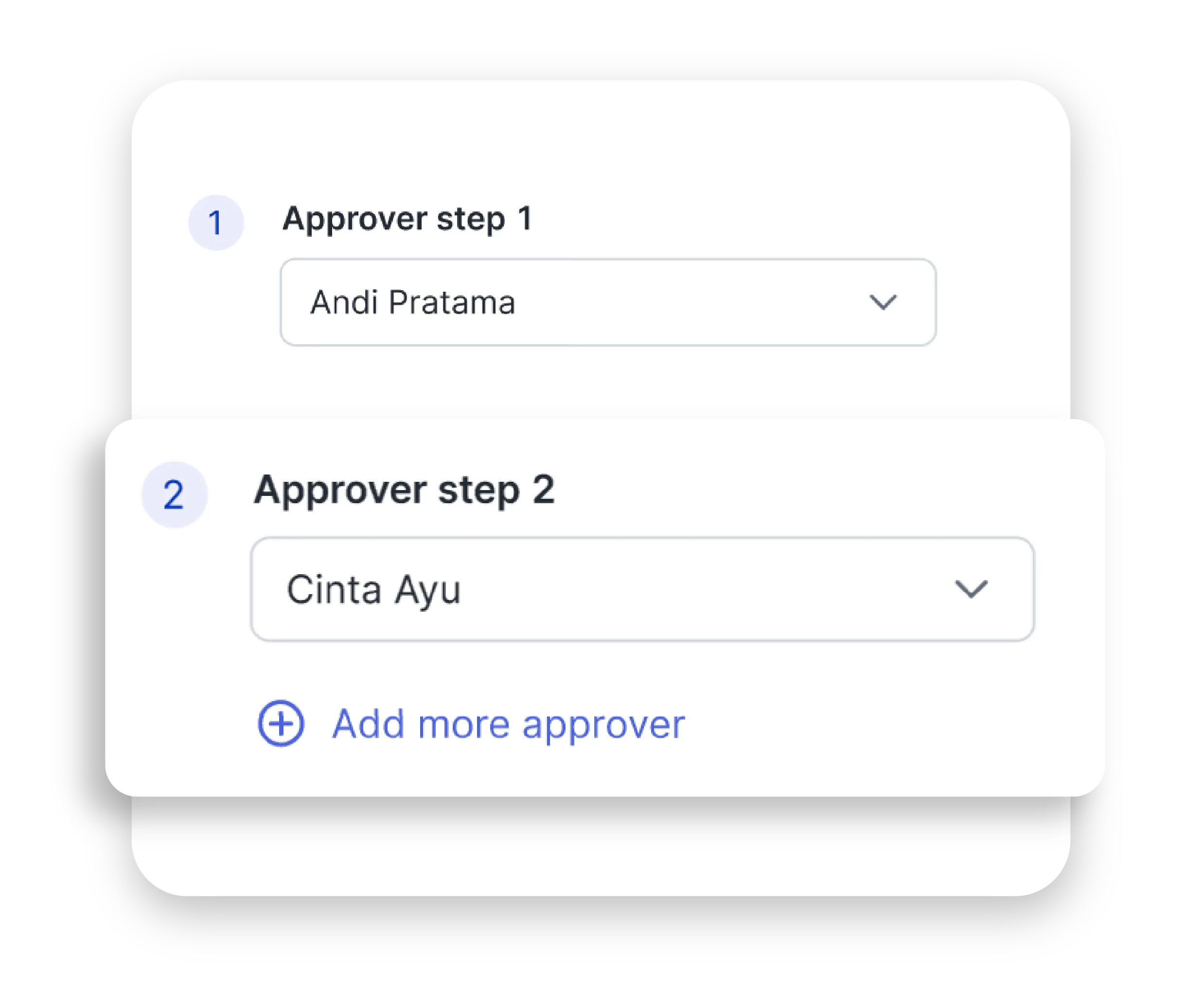 Images by Mekari e-sign